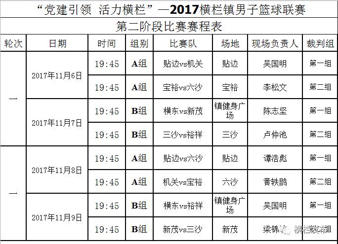 新澳今晚三中三必中一组,综合性计划评估_理财版20.102