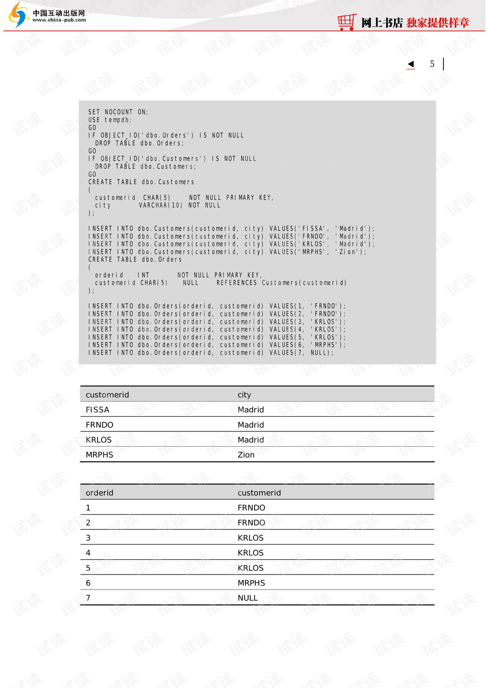 2024澳门精准跑狗图,精准实施步骤_VE版25.429