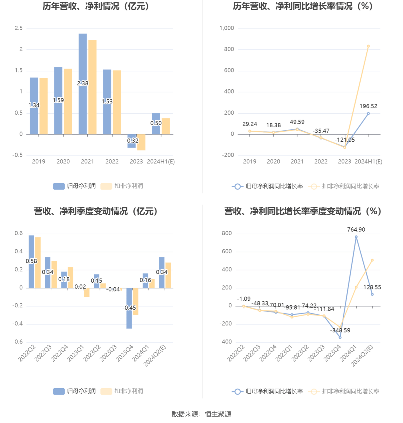 2024新奥历史开奖记录香港,持续设计解析方案_Premium83.243