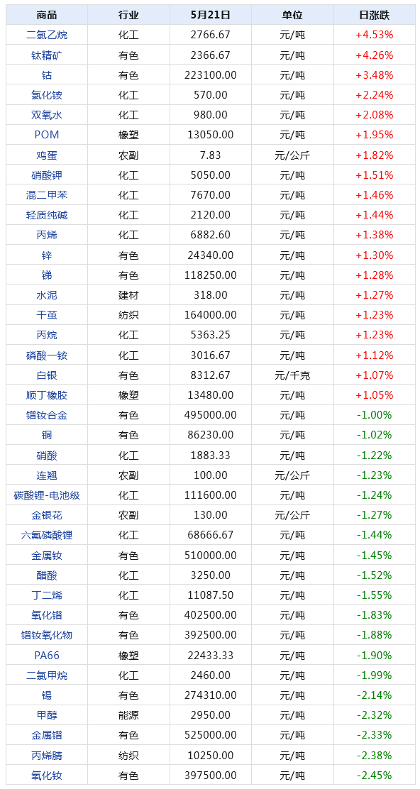 2024年正版免费天天开彩,数据实施整合方案_顶级版17.818