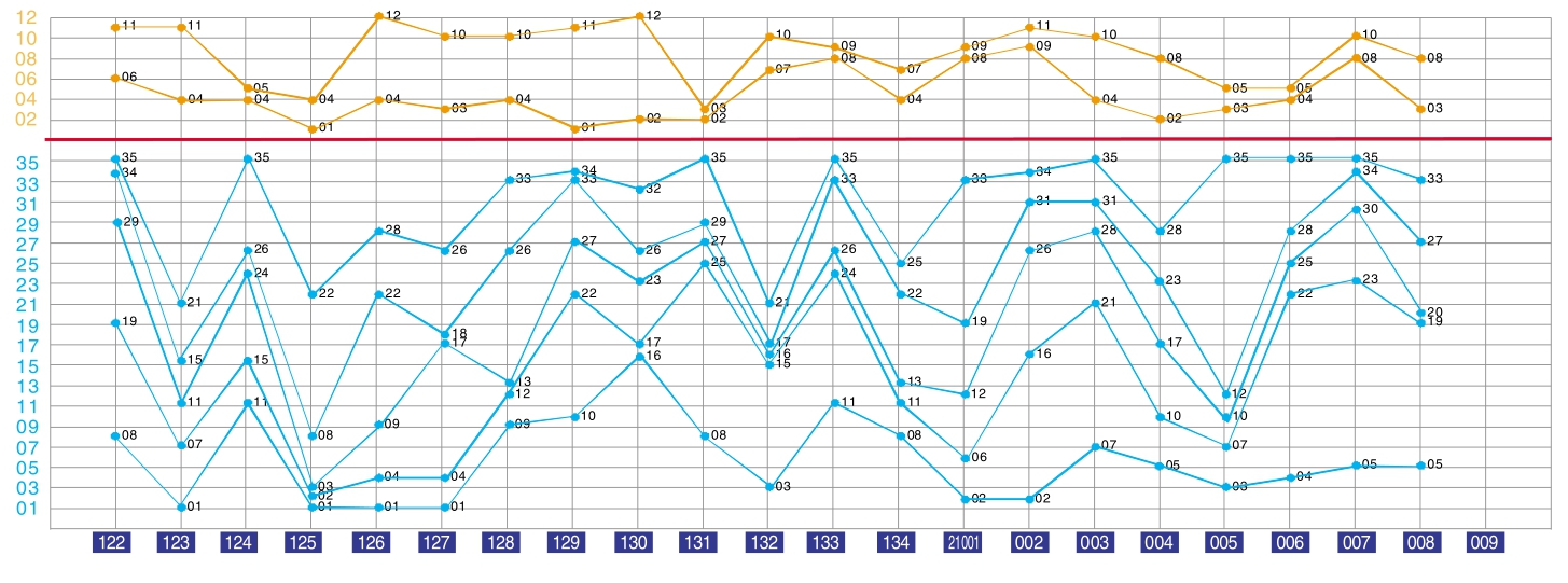 新澳门天天开奖澳门开奖直播,系统化评估说明_Nexus48.748