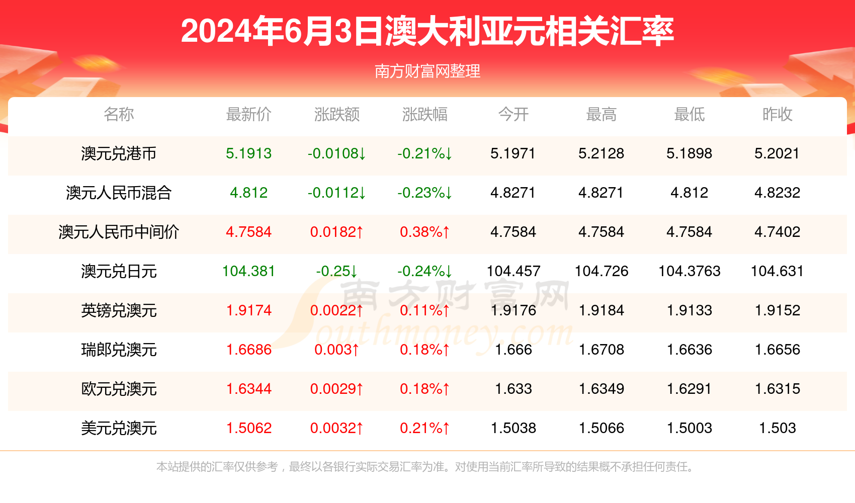 新澳历史开奖最新结果查询今天,数据引导策略解析_WP68.625