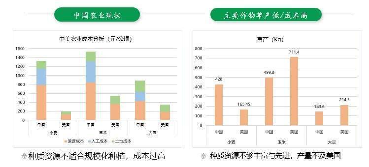 2024新澳最精准免费资料,数据驱动计划_Elite99.115