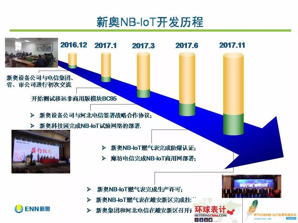 新奥长期免费公开资料,创新性计划解析_尊享款33.525