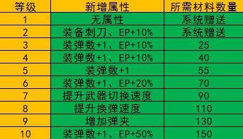 新澳管家婆一句话,深入数据策略解析_升级版89.686