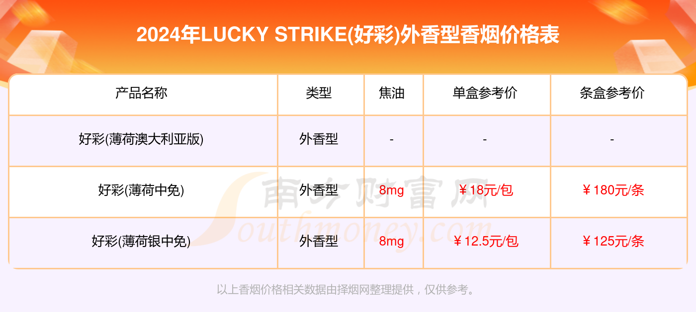 新2024年澳门天天开好彩,实地策略评估数据_复刻版94.720