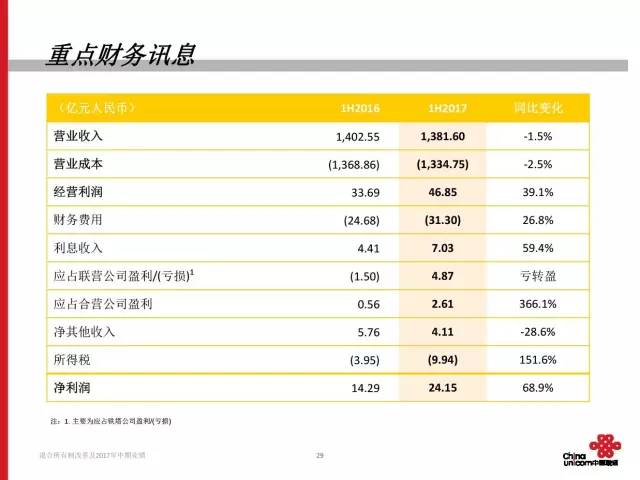 新澳天天开奖资料大全272期,高效性实施计划解析_DP33.534