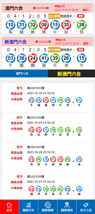 2024新澳门天天开奖攻略,前沿评估解析_macOS57.239