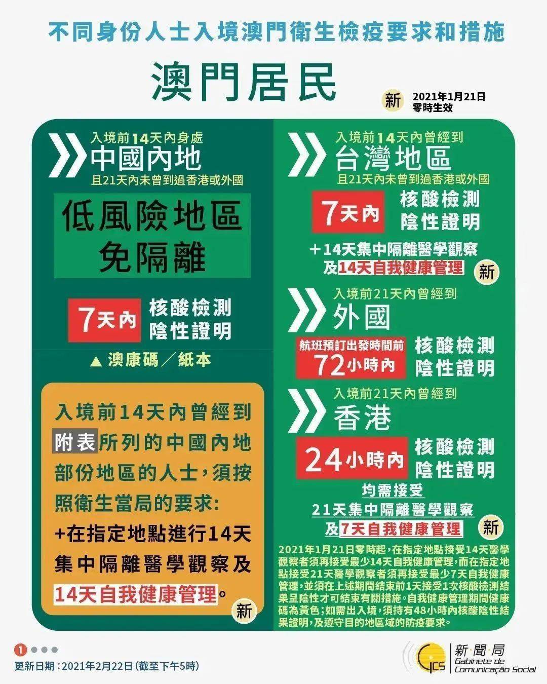 新澳今天最新免费资料,实地评估说明_限定版30.894