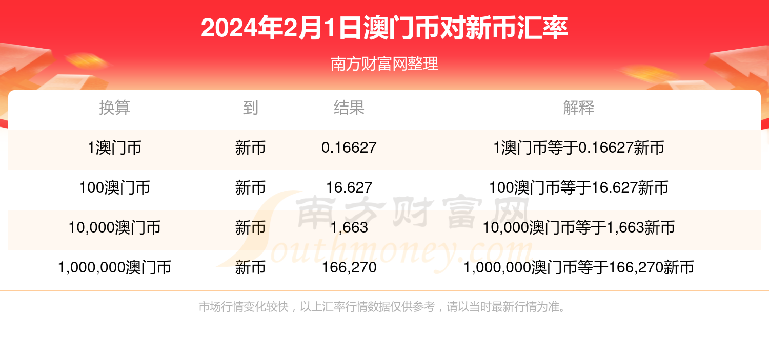 2024新澳门开奖结果记录,数据引导计划执行_UHD款50.247