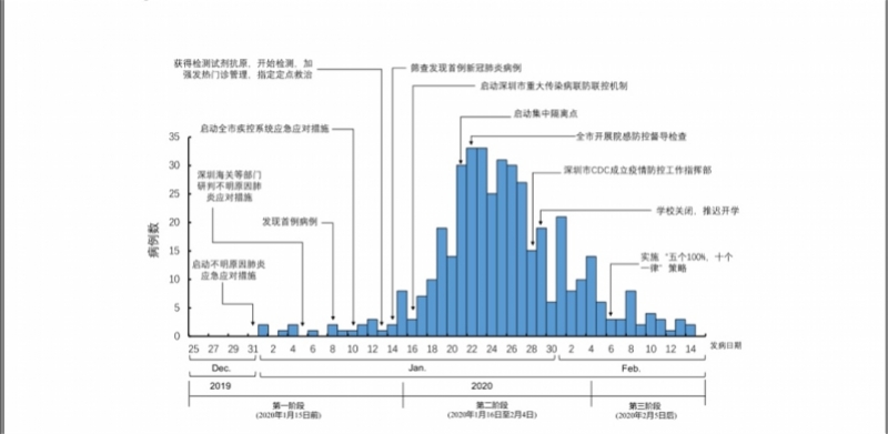 澳门一码一肖一待一中四不像,实地考察数据设计_V34.675