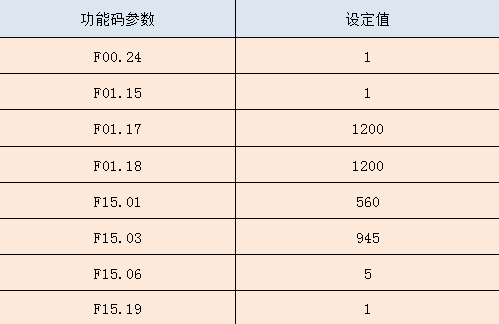 新奥门六开奖结果查询,可靠操作策略方案_QHD版36.956