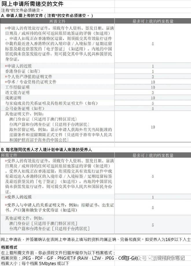 2024新奥免费看的资料,决策资料解释落实_标准版85.519