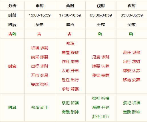 澳门天天彩期期精准十二生肖,完整机制评估_移动版15.624