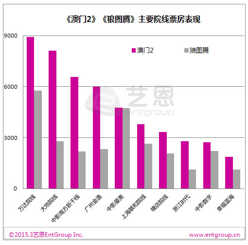 澳门最精准正最精准龙门客栈图库,市场趋势方案实施_UHD84.350