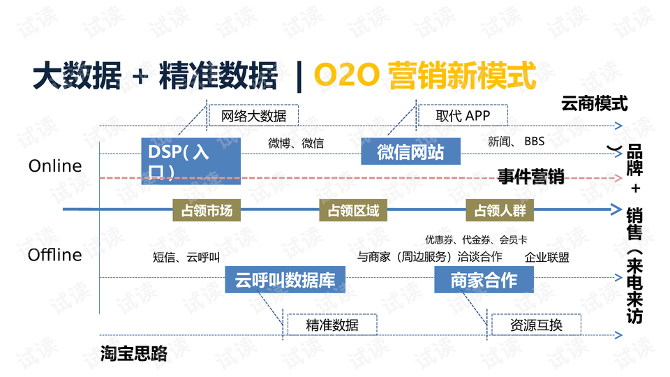 澳门天天免费精准大全,数据导向方案设计_钱包版73.952