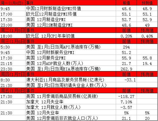 2024新澳天天资料免费大全,诠释解析落实_升级版67.392