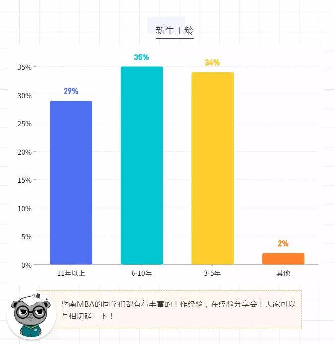 港澳宝典11133.cσm-MBA是什么,数据整合计划解析_4DM65.785