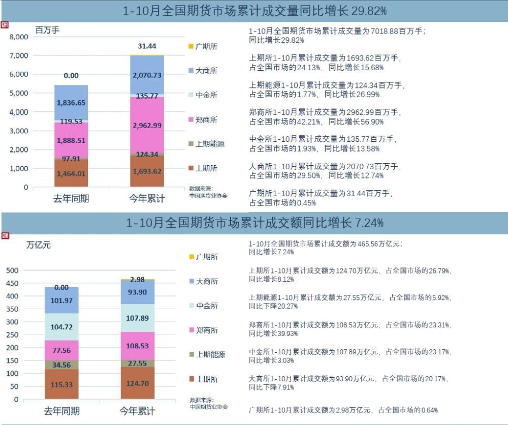 新澳资料免费长期公开,稳定策略分析_RX版62.126