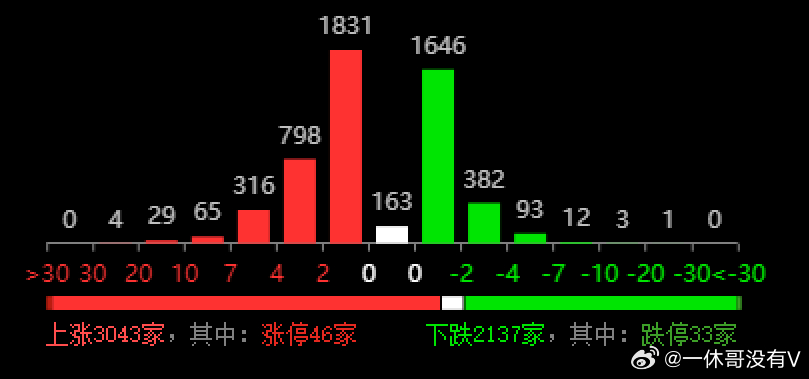 2024新澳历史开奖,安全设计解析方案_Console36.131