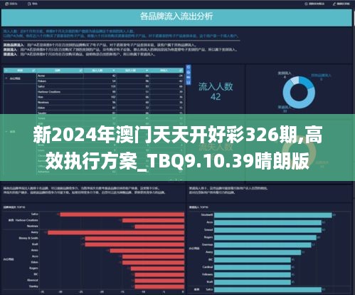 2024天天彩正版免费资料,结构化评估推进_LE版18.854