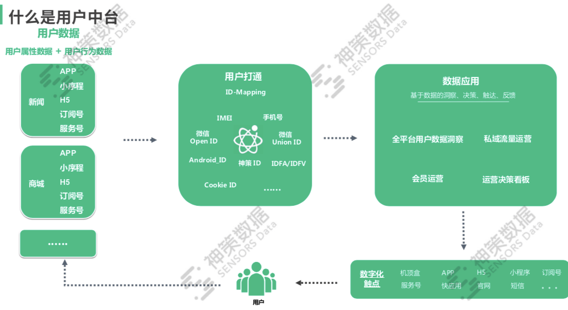 香港免六台彩图库,精准分析实施步骤_复古版77.340