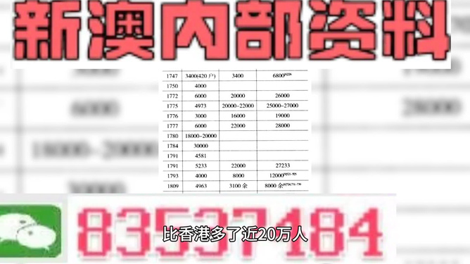 2024年新澳精准资料免费提供网站,最新核心解答落实_7DM46.777