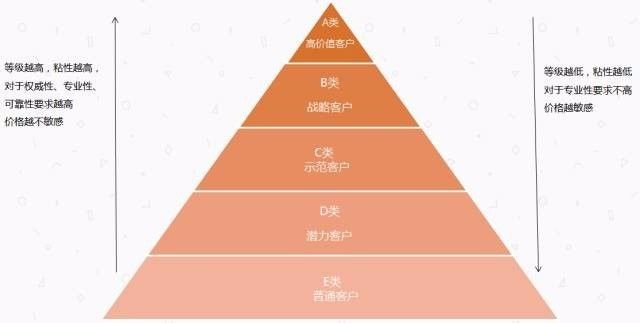 2024澳门跑狗,精细化执行设计_3DM21.317