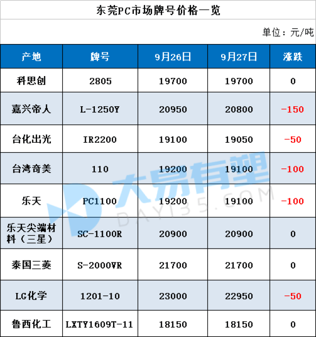 新澳门六开彩开奖结果,数量解答解释落实_S150.554