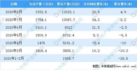 2024天天彩资料大全免费600,详细数据解释定义_基础版65.801