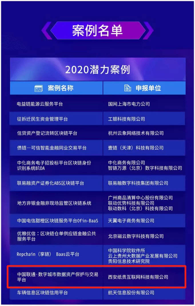 新澳精准资料免费提供最新版,可靠操作策略方案_顶级版91.315