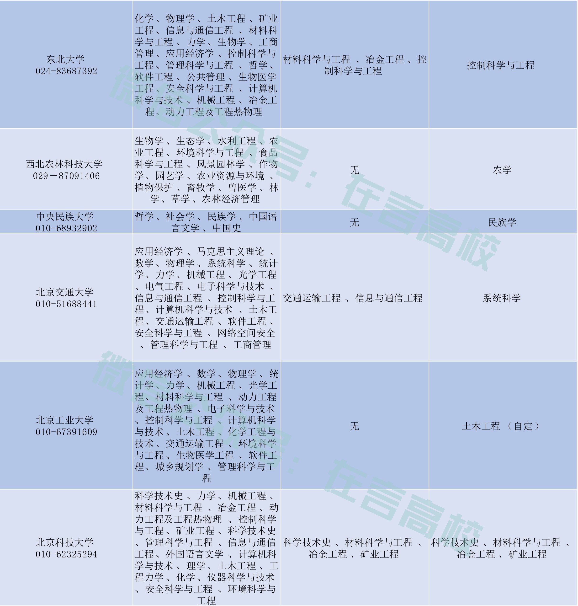 新奥精准资料免费大仝,定性评估说明_soft22.786