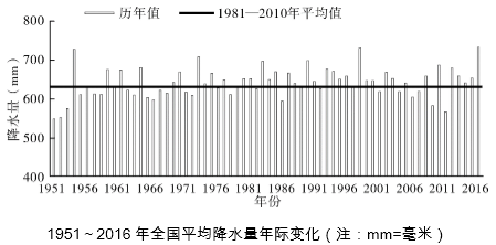 管家婆一码一肖最准资料,现状解答解释定义_Advance31.510