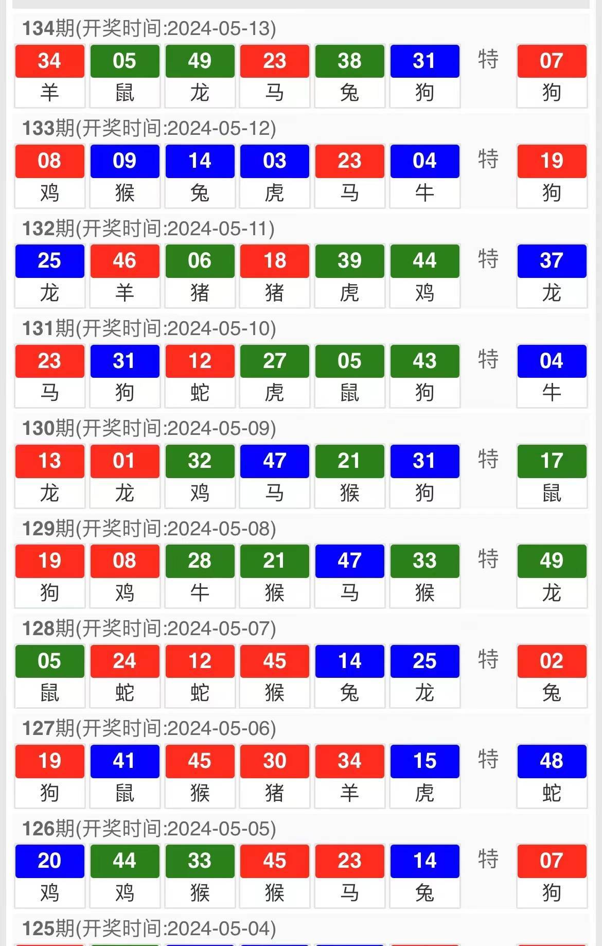 新澳门最新开奖结果查询第30期,诠释分析解析_潮流版55.513