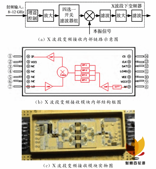 澳门三肖三码三期凤凰,精细化计划设计_云端版67.136