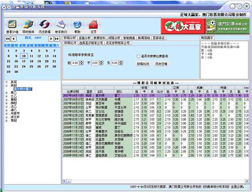 澳门六开奖结果今天开奖记录查询,安全策略评估方案_复古款19.423