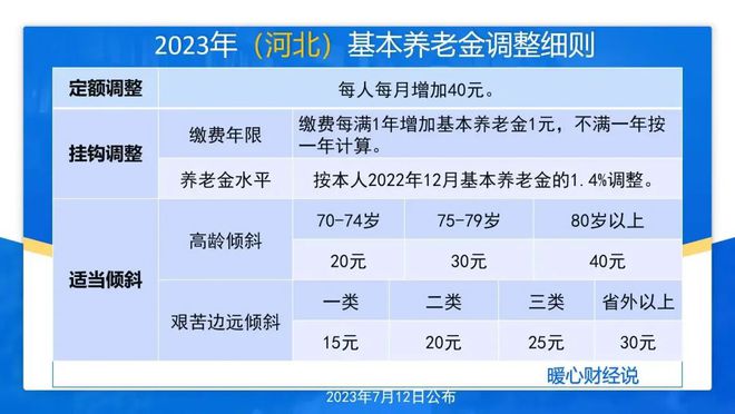 精准一肖100%免费,全面理解执行计划_AR版44.673