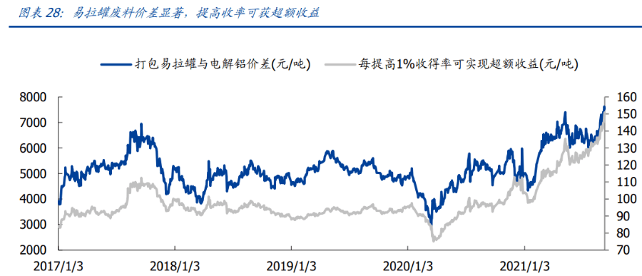 新澳门彩历史开奖结果走势图表,结构化推进评估_CT72.689