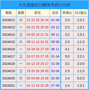 2024澳门天天开好彩大全开奖结果,实地设计评估解析_R版89.323