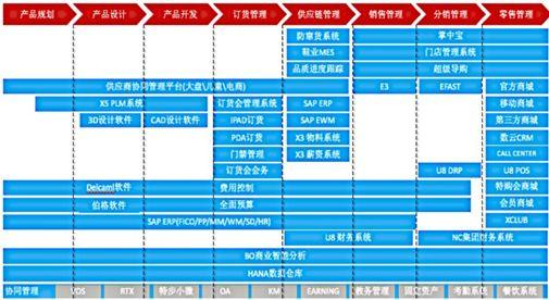 新澳门精准正最精准龙门资料大全最新版本更新时间,战略方案优化_KP70.285