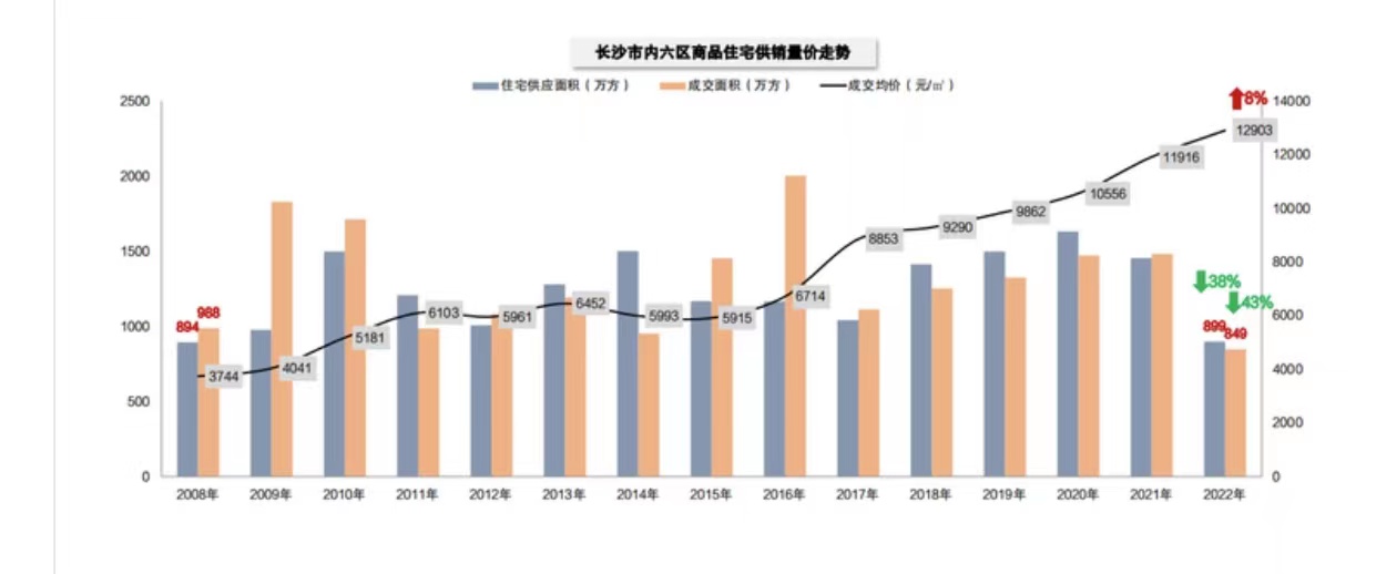 2024年12月18日 第74页