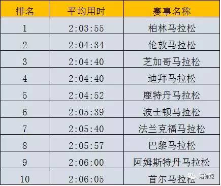 2024新奥历史开奖记录98期,深入执行方案数据_RX版19.903