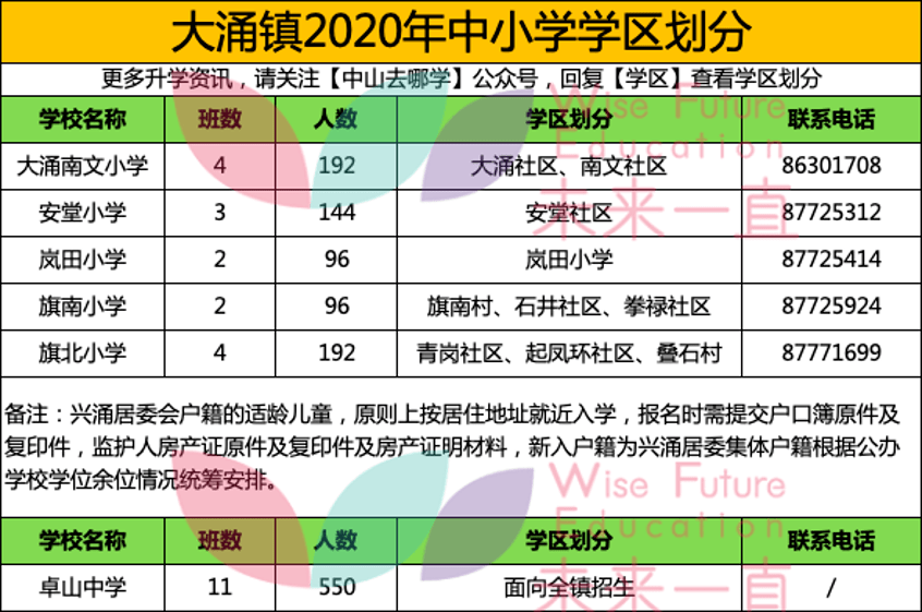 2024新澳门今晚开奖号码和香港,快速解答方案解析_开发版42.792