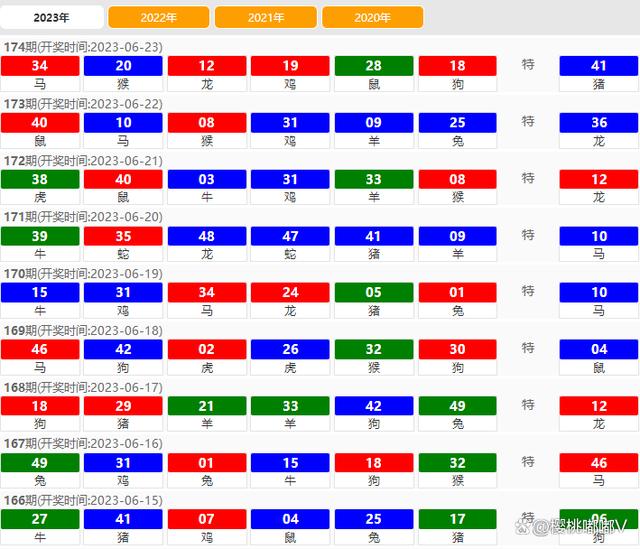 2024澳门天天开好彩大全体育,仿真实现技术_复古款79.837