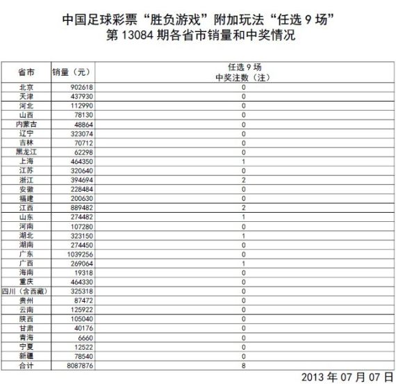 新澳门开奖结果+开奖记录表查询,收益解析说明_精装版52.969