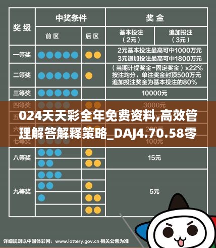 天天彩选四开奖结果,市场趋势方案实施_Gold22.899