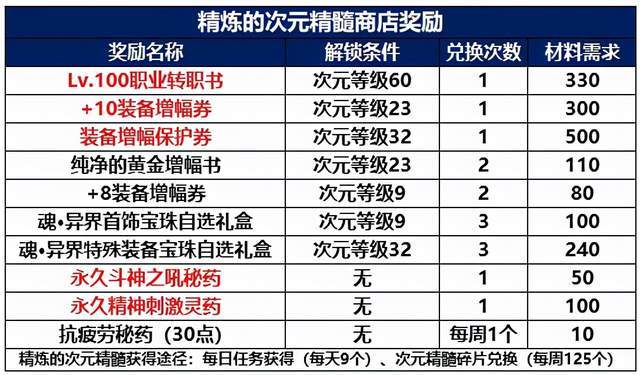 2024年新澳门今晚开奖结果查询,实时解析说明_精装款66.637