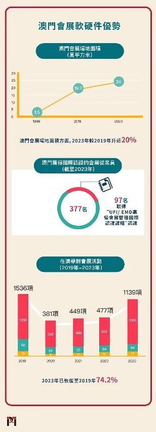 澳门最精准真正精准大金,精细设计计划_XT50.973