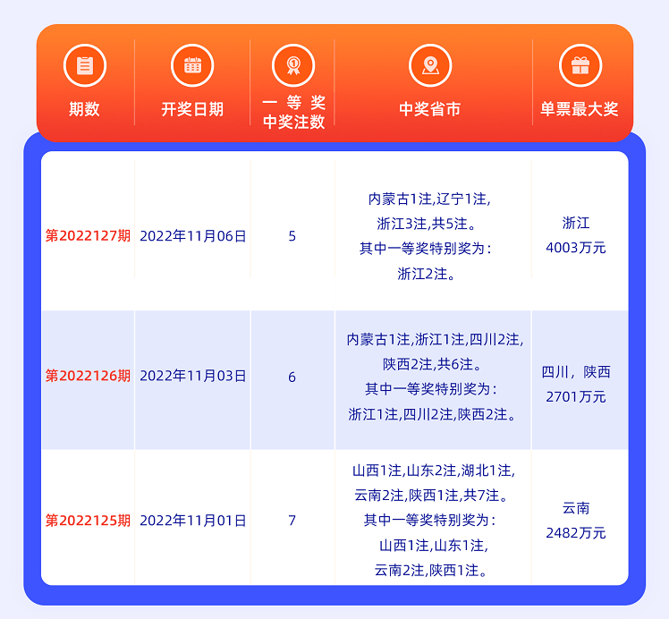 新奥全年免费资料大全优势,实效设计计划解析_X73.26