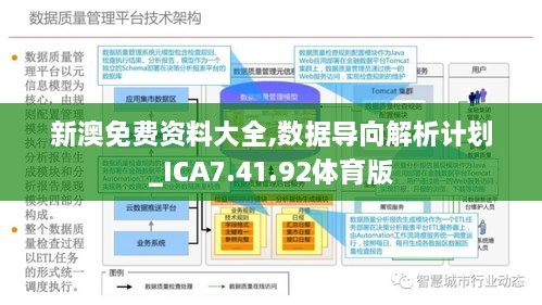 新澳精准资料免费提供52期,深入数据策略设计_工具版46.420